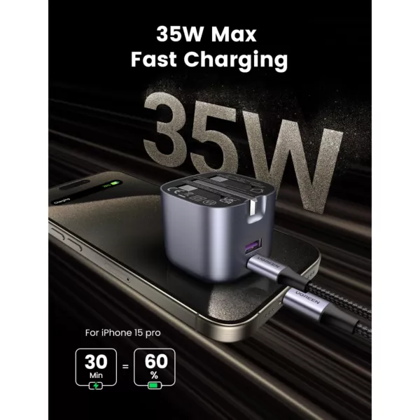 UGreen GaN Fast Charger 35W 1C1A UK Plug