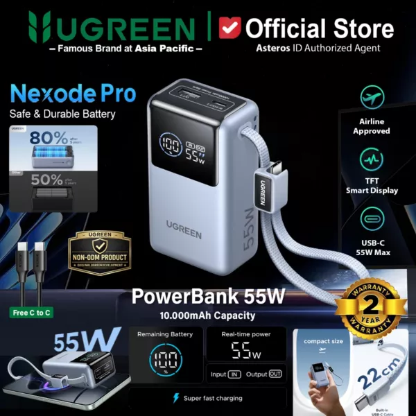 UGreen 55W Fast Charging Power Bank
