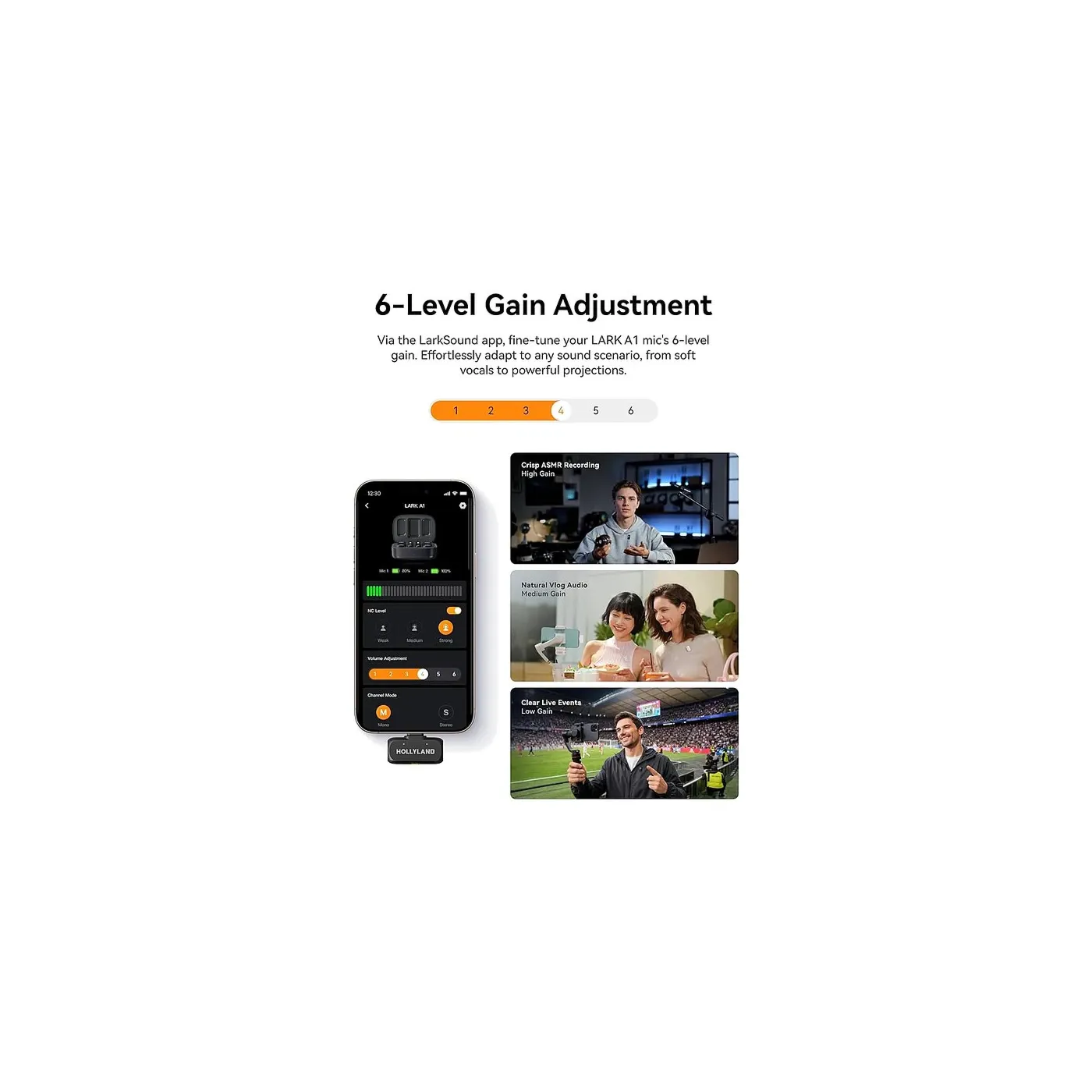 Hollyland Lark A1 Duo Wireless Microphone