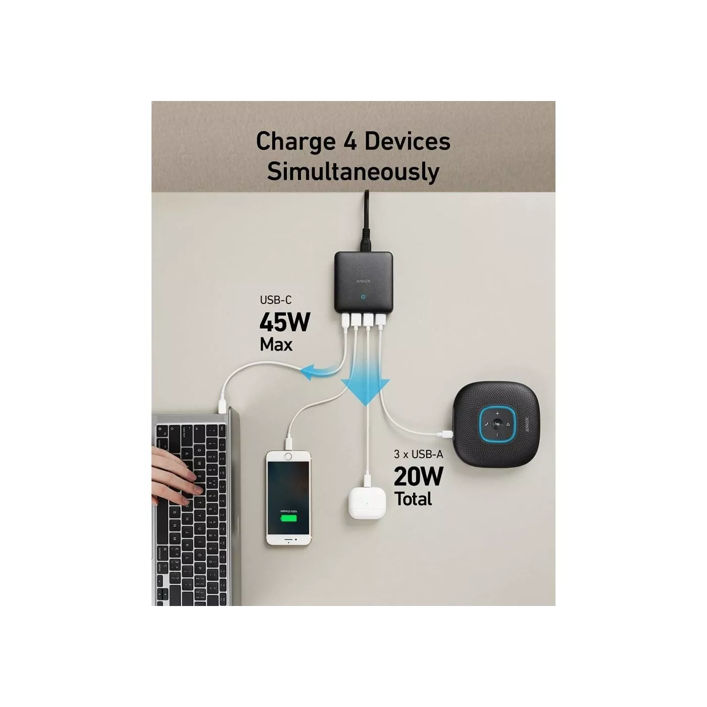 Anker Atom II 3-Port 65W