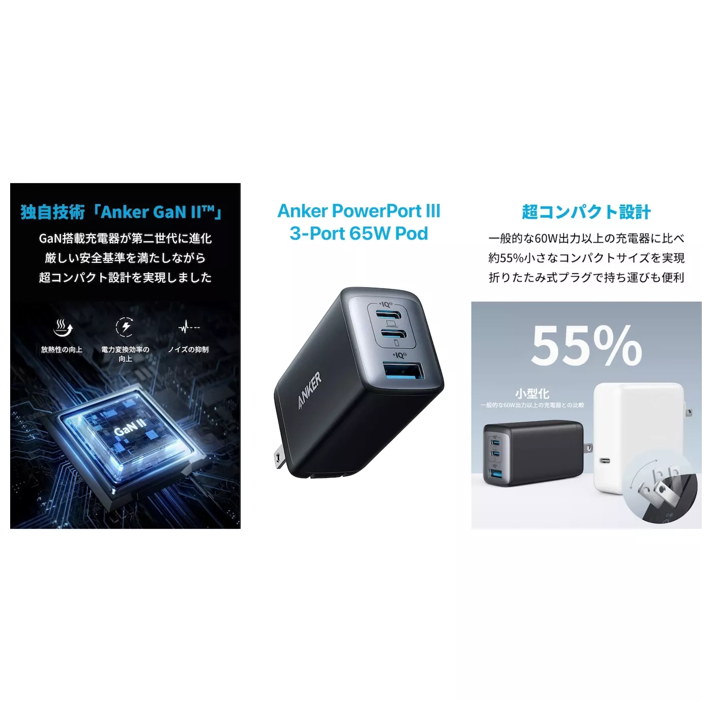 Anker Atom II 3-Port 65W