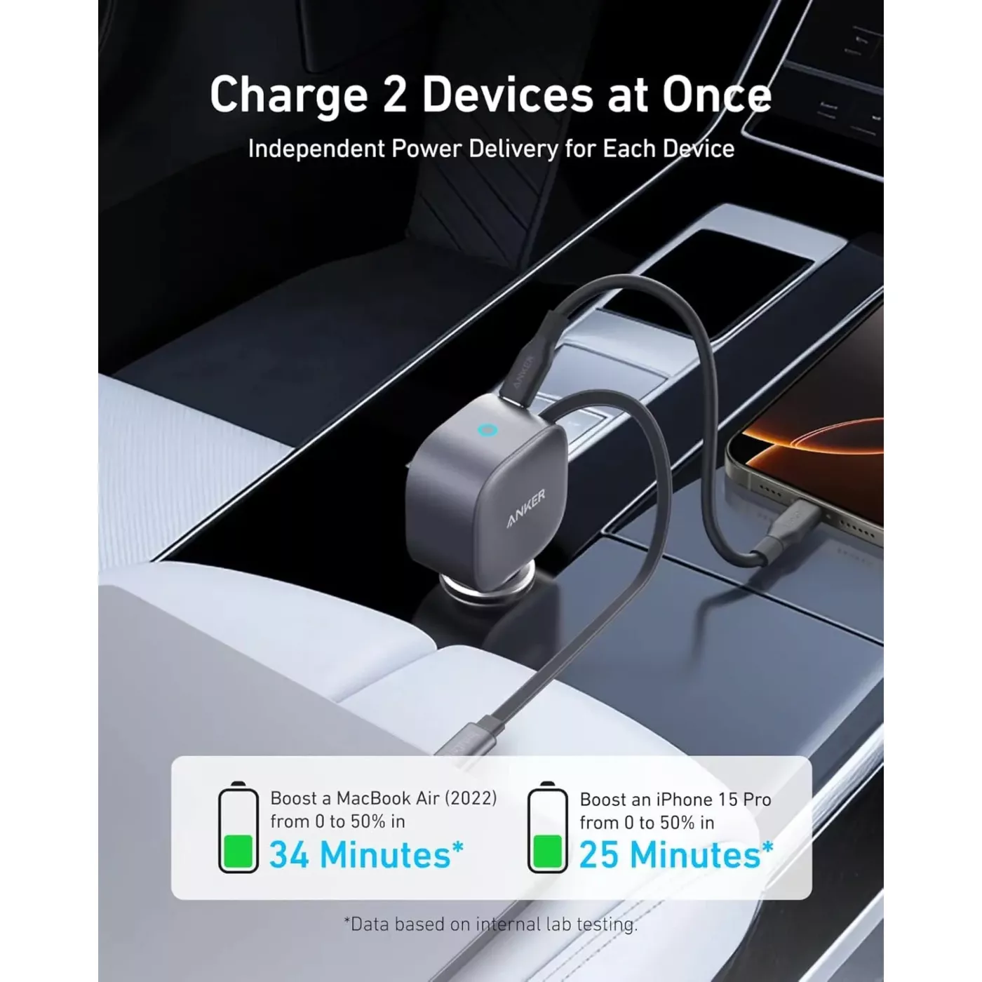 Anker Nano Car Charger (75W, with Retractable Cable) -Gray