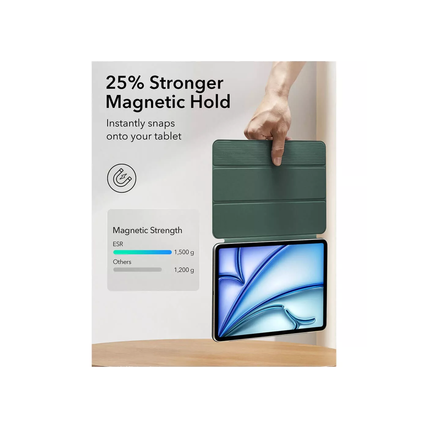 ESR Magnetic Case for iPad Air 11-inch (2025) Forest Green
