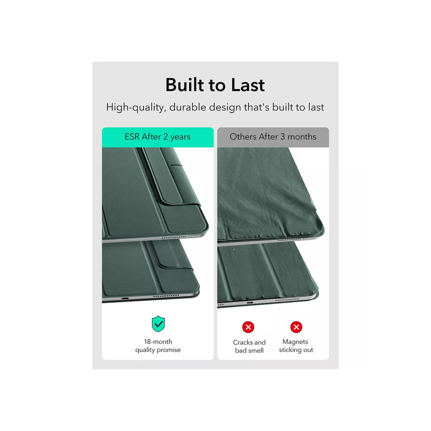 ESR Magnetic Case for iPad Air 11-inch (2025) Forest Green