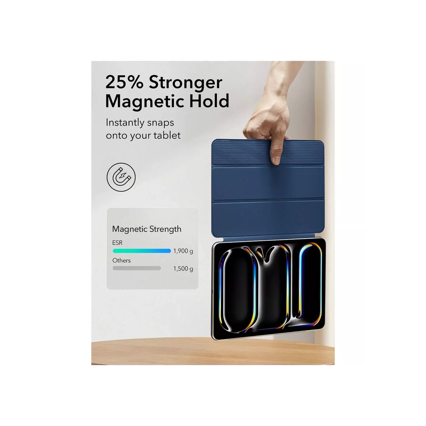 ESR Magnetic Case for iPad Pro 11