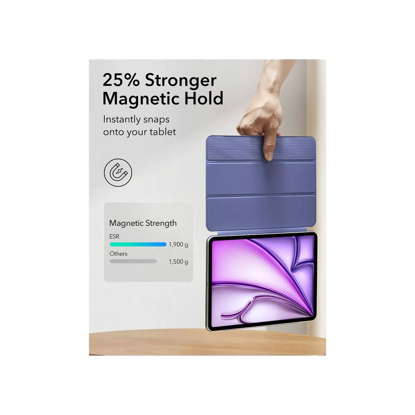 ESR Magnetic Case for iPad Air 13-inch(2025) Lavender