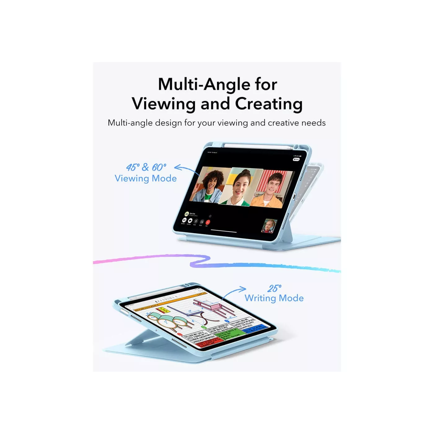 ESR Flip Magnetic Case with Pencil Holder for 11-inch iPad Air Sky Blue