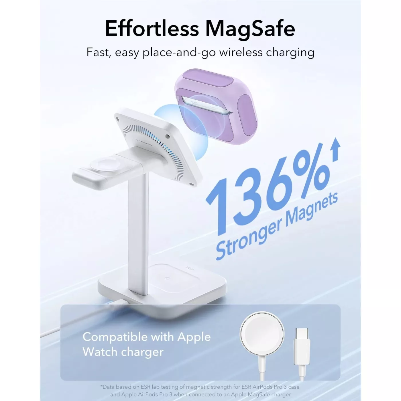 ESR Hybrid Magnetic Case for AirPods Pro 3