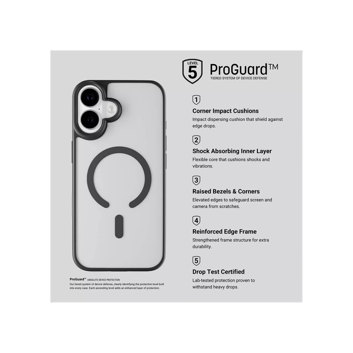 Hyphen Rift Impact MagSafe Frame Case for iPhone 17