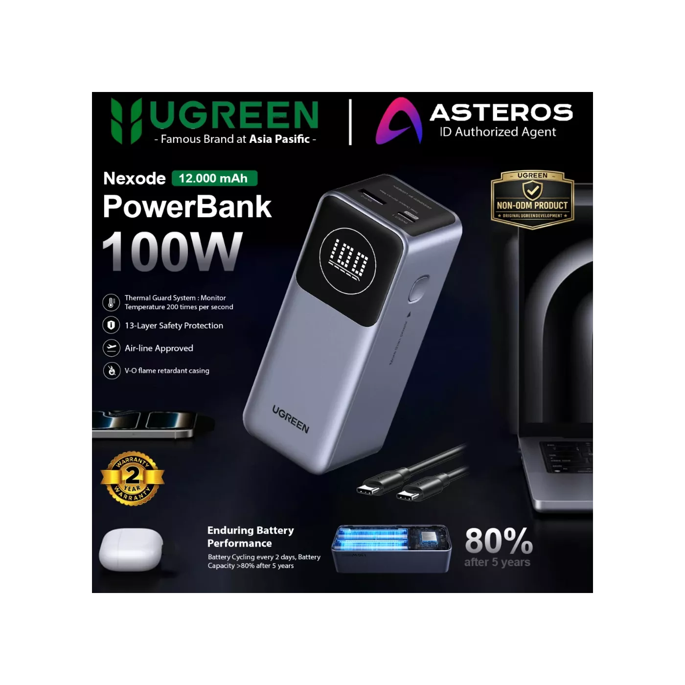 UGreen 12000mAh 100W Fast Charging Power Bank
