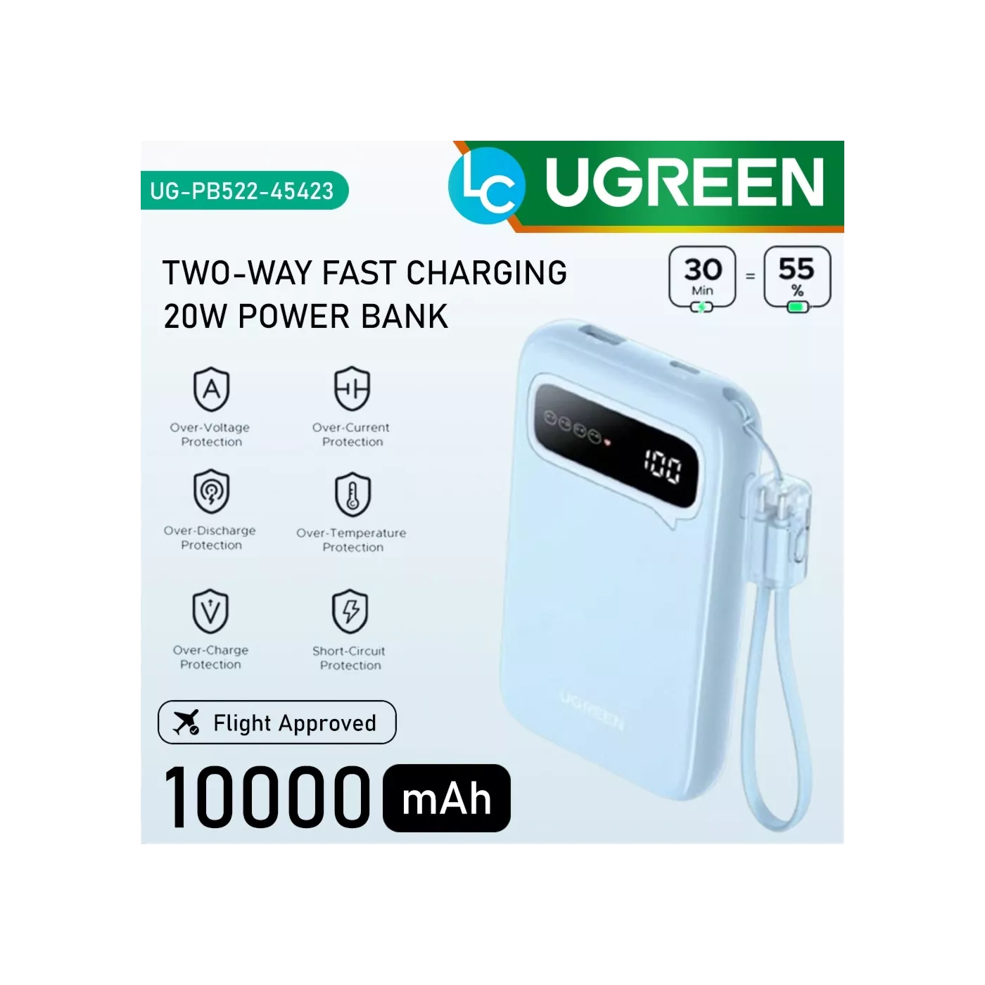 UGreen 20W Two-way Fast Charging Power Bank