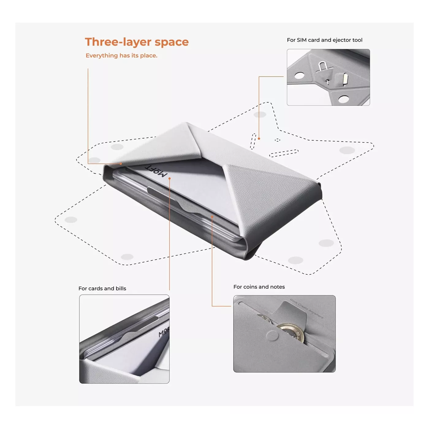 MOFT Agile Travel Wallet