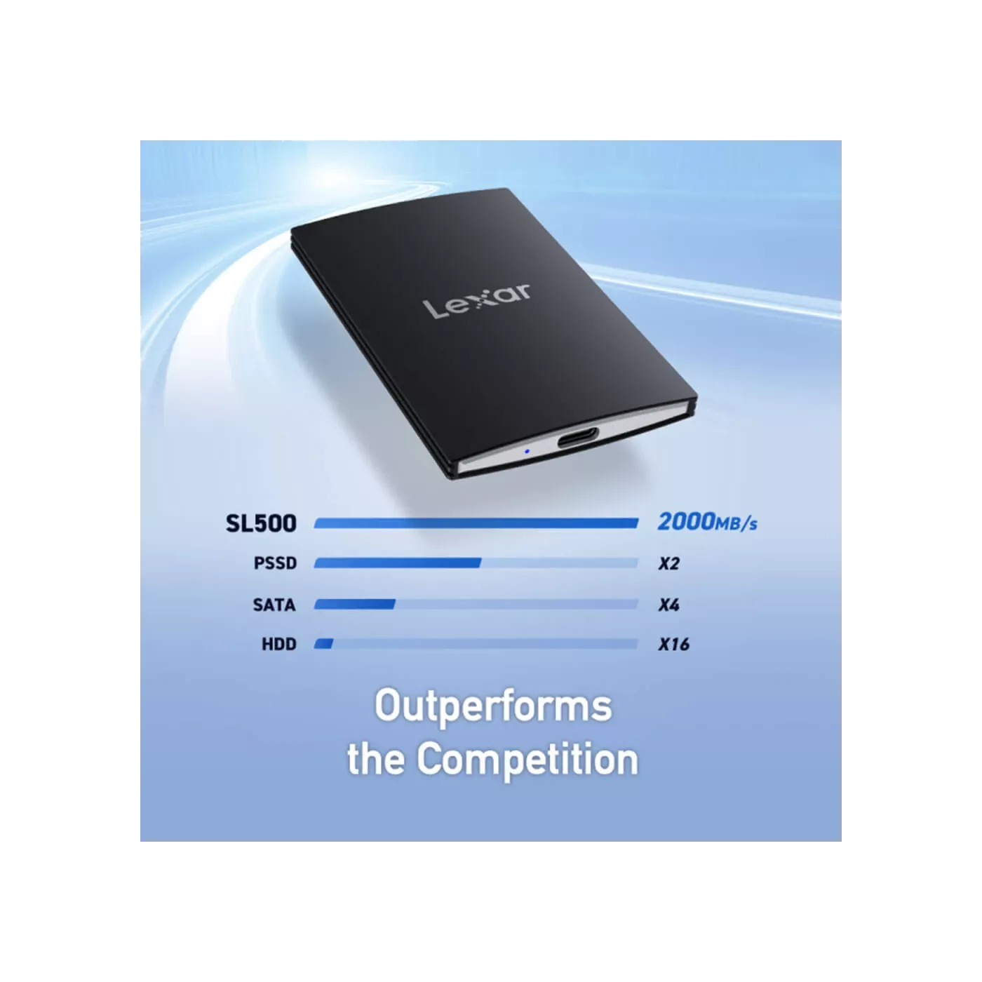 Lexar SL500 Portable SSD 2TB