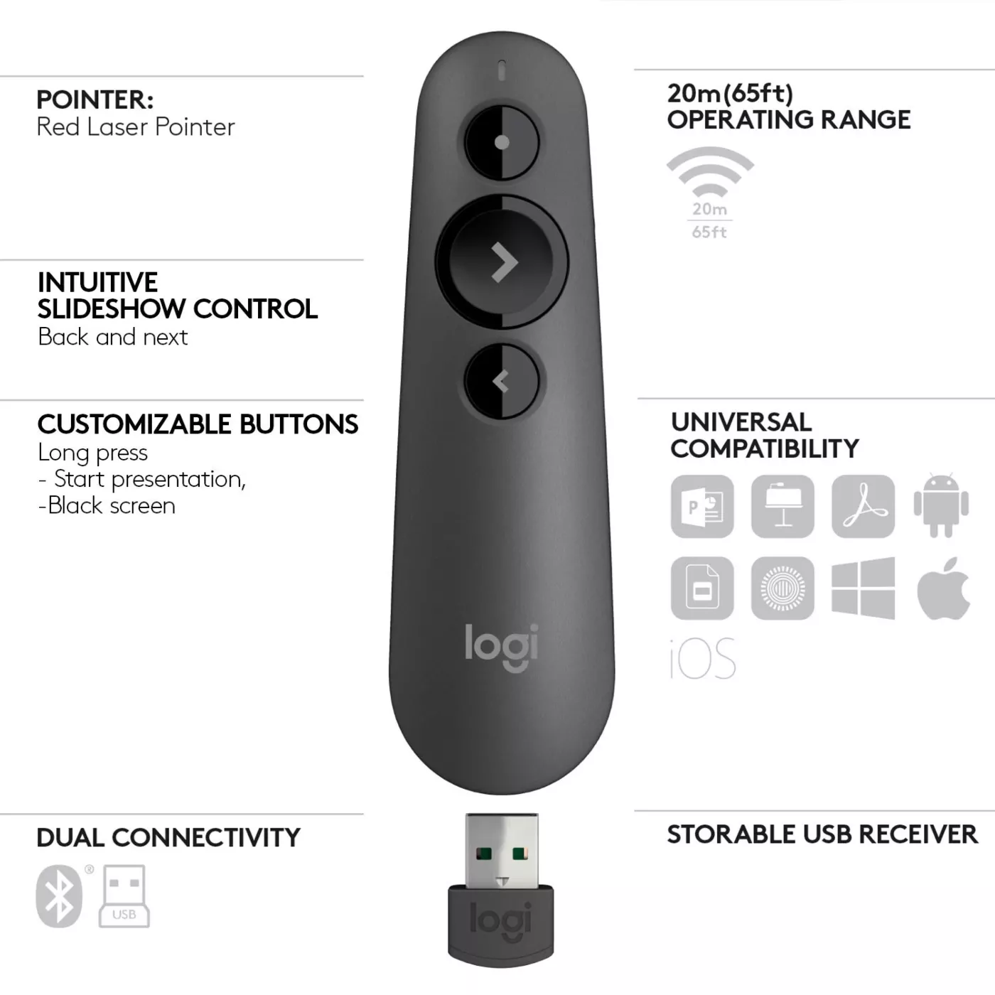 Logitech R500s Bluetooth Presentation Remote - Graphite