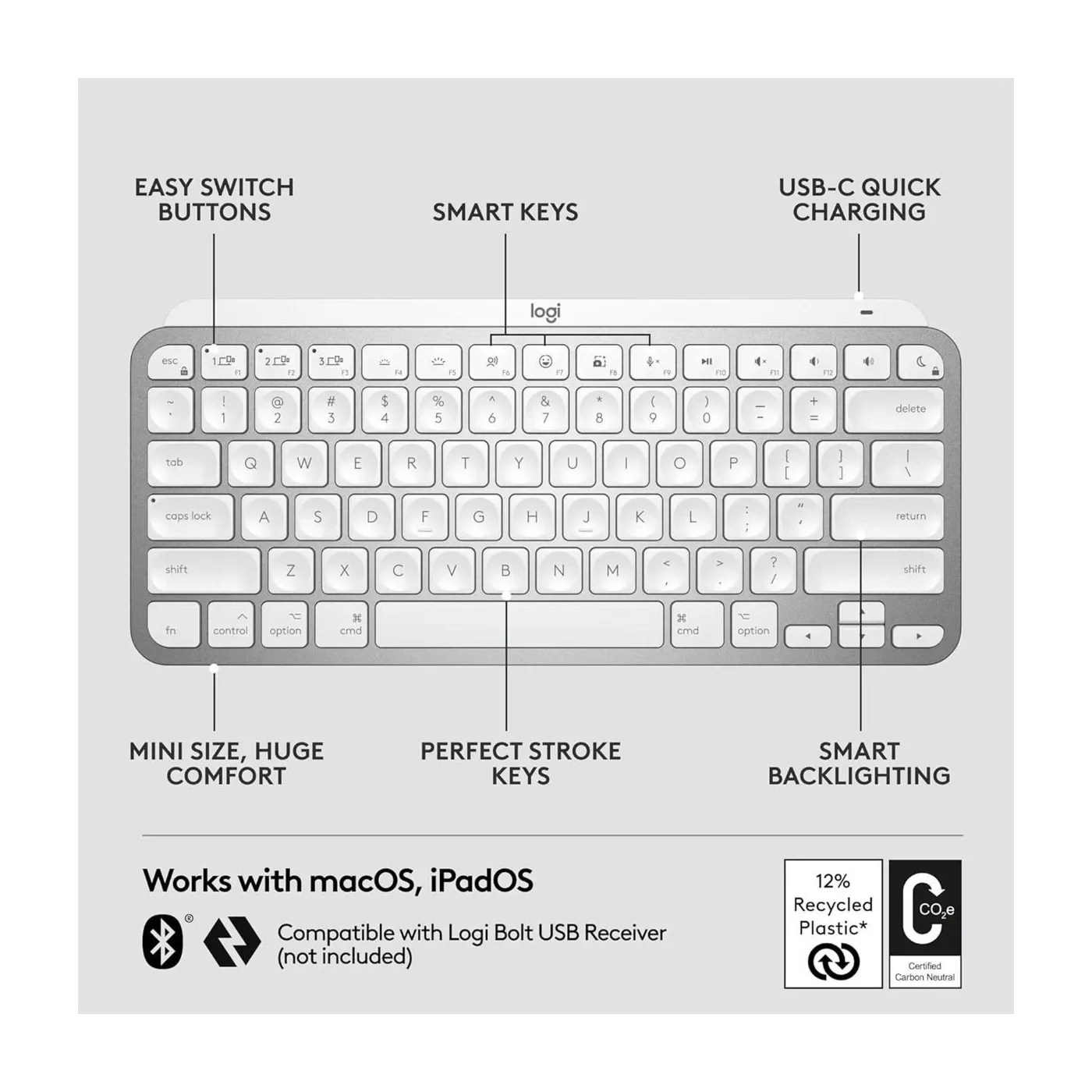 Logitech MX Keys Mini for Mac Keyboard (EN Keyboard) - Pale Gray