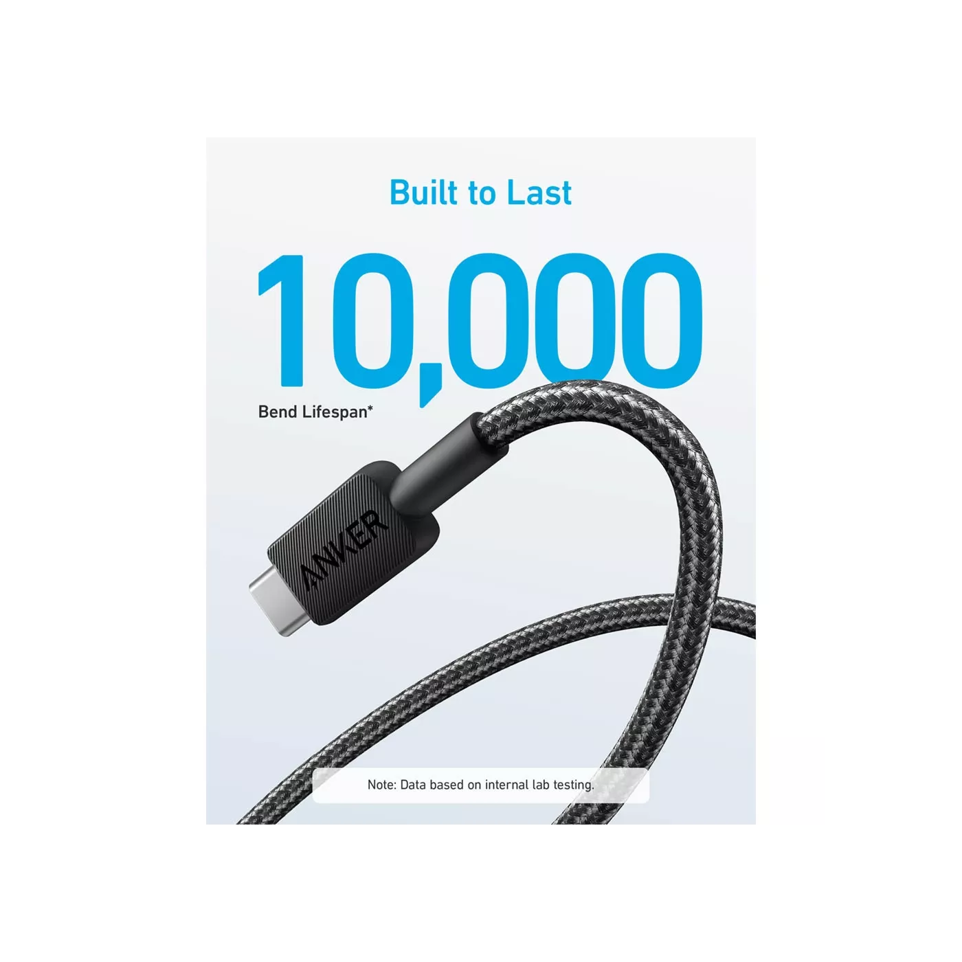 Anker 322 USB-A to USB-C Cable (0.9m) -Black