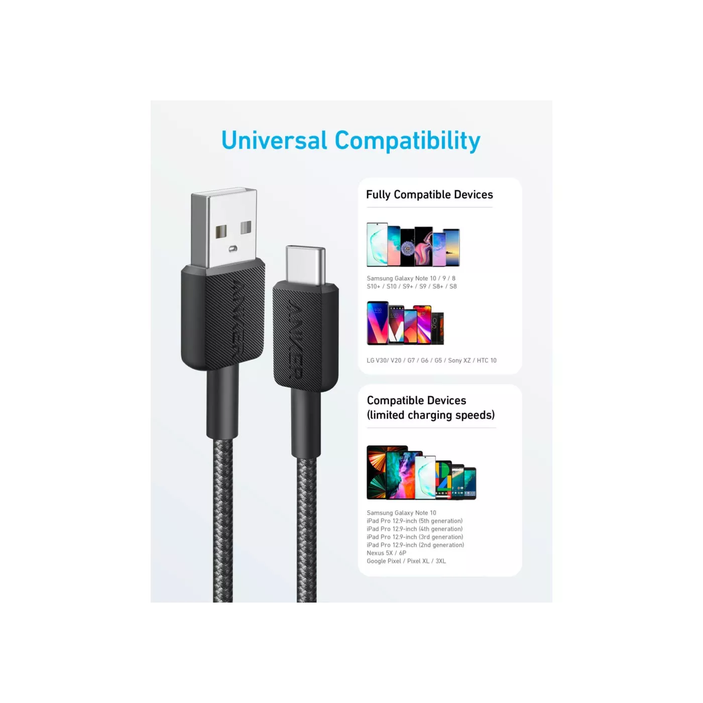 Anker 322 USB-A to USB-C Cable (1.8m) -Black