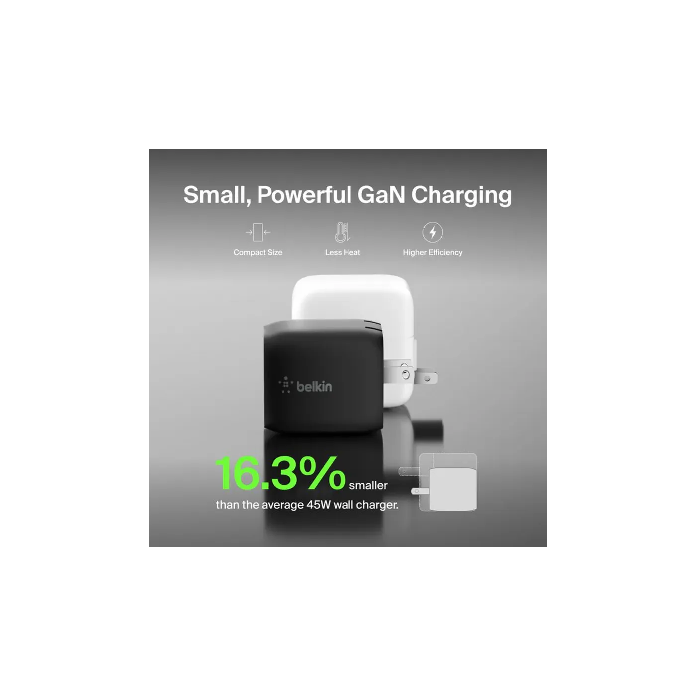 Belkin 45W GaN Dual USB-C Wall Charger