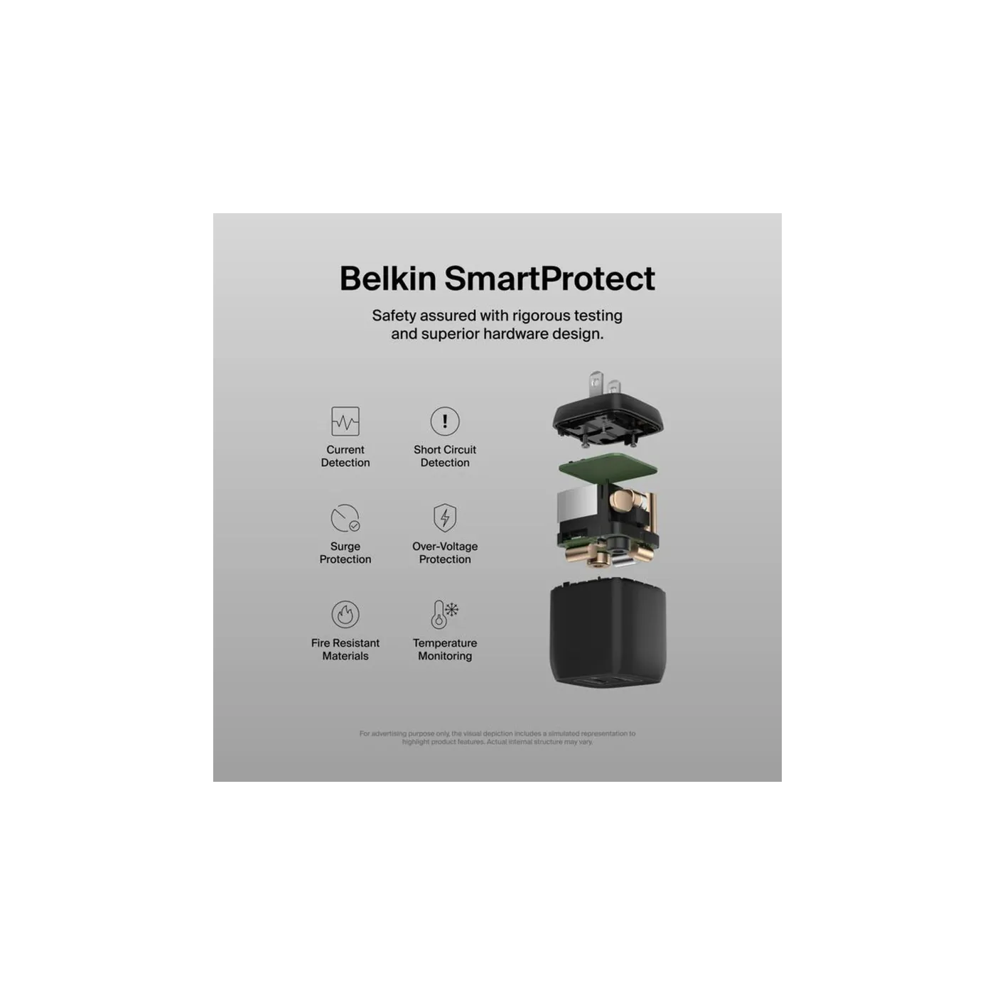 Belkin 45W GaN Dual USB-C Wall Charger