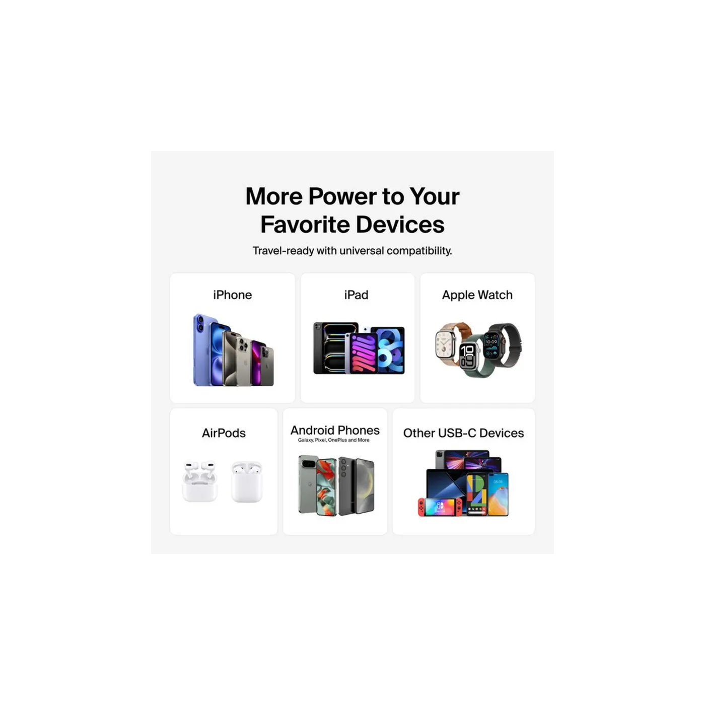 Belkin 45W GaN Dual USB-C Wall Charger