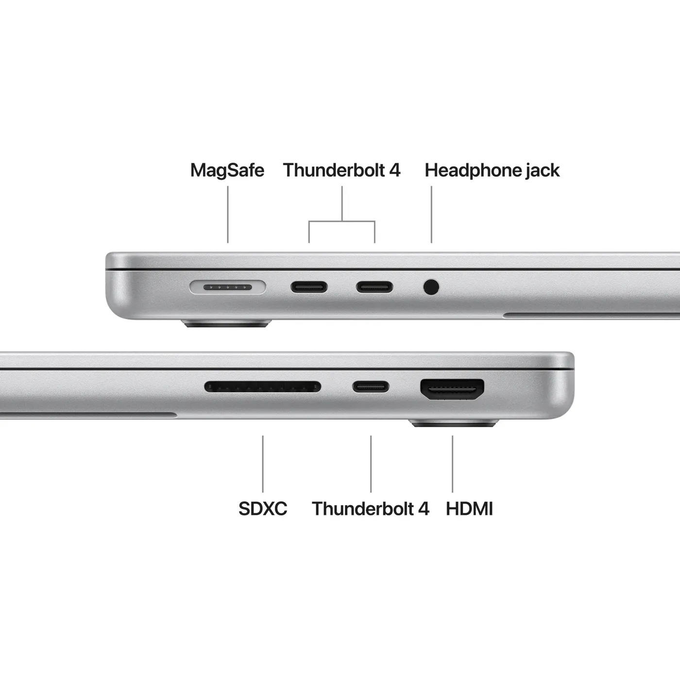 MacBook Pro M6