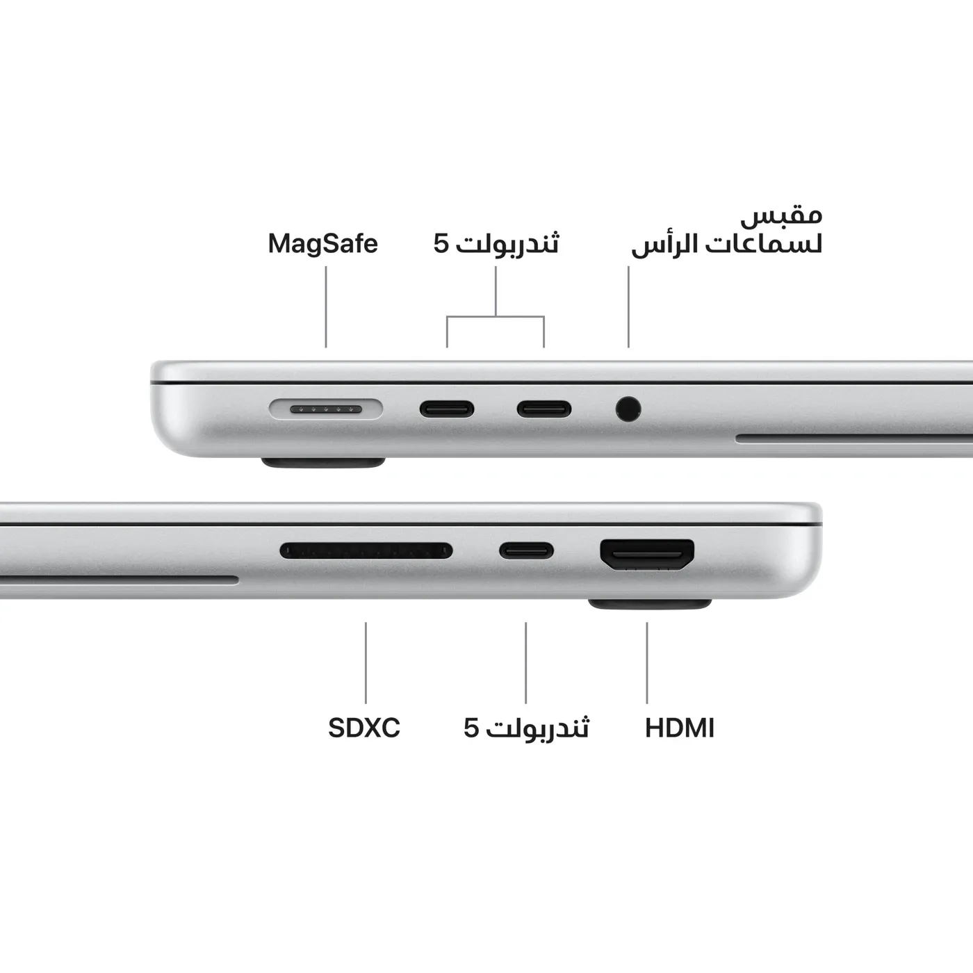 MacBook Pro with PROLED XDR Display