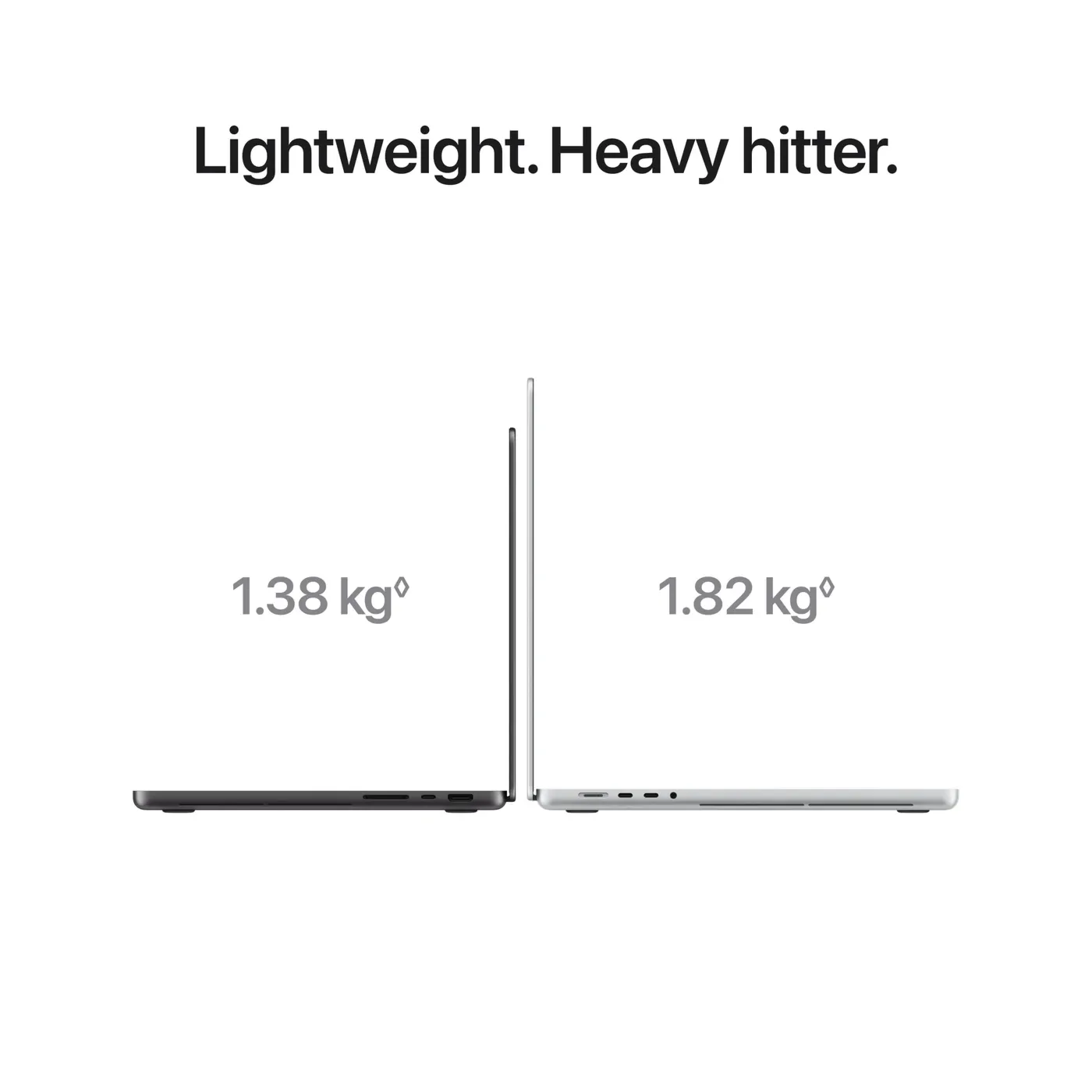 MacBook Pro with PROLED XDR Display