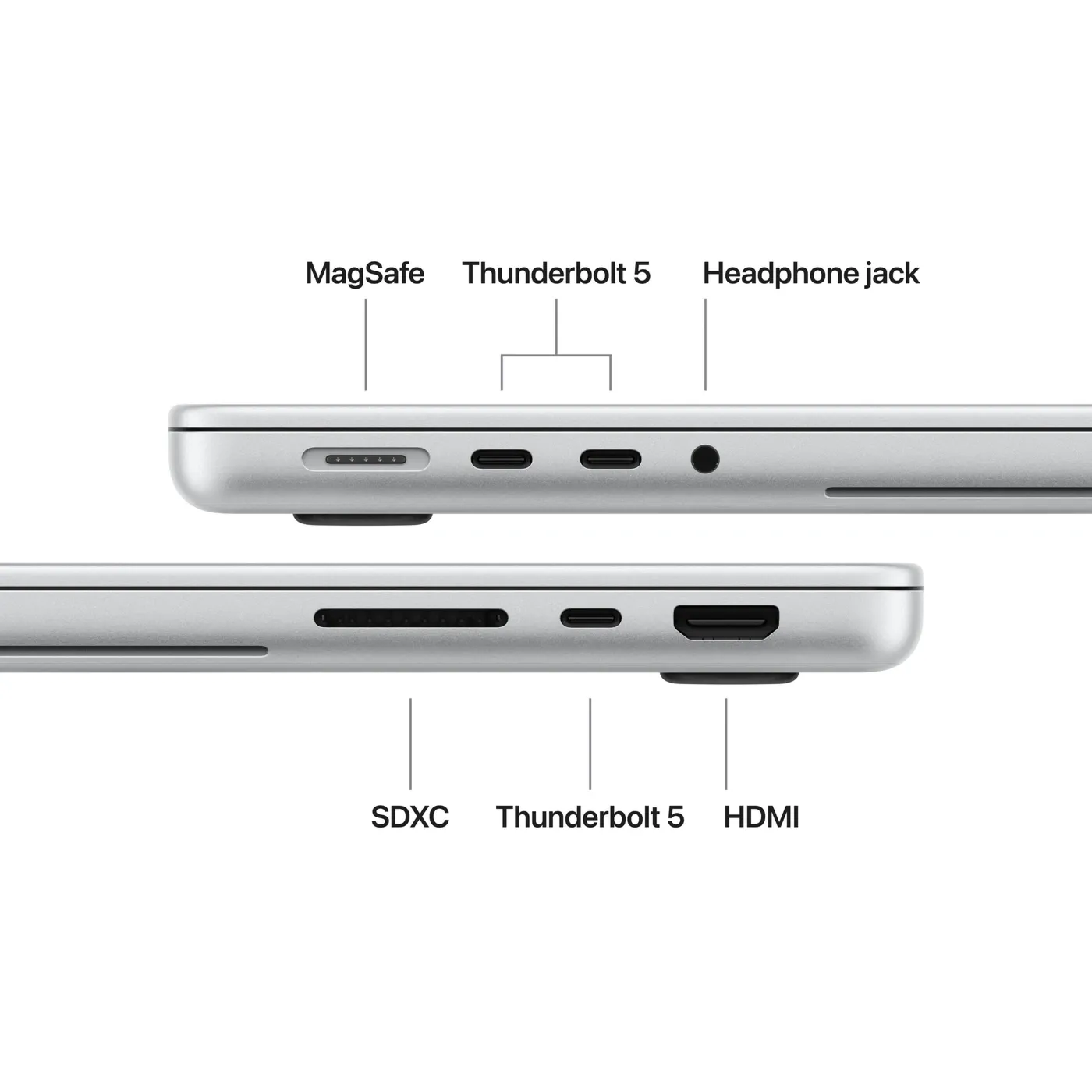 MacBook Pro with PROLED XDR Display