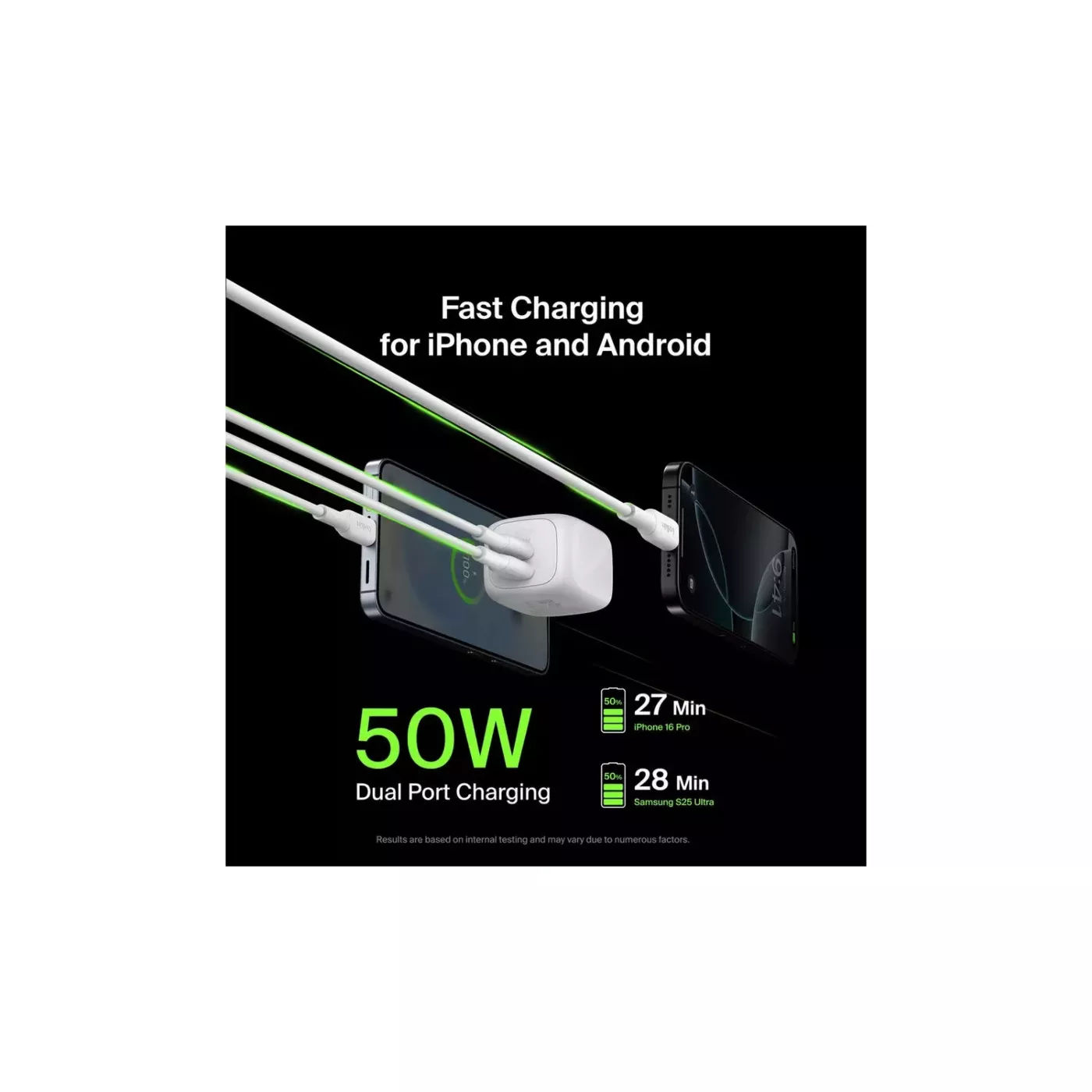 Belkin 50W Dual USB-C GaN Charger White