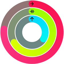 Red, green, and blue Activity rings, representing move, exercise, and stand goals in the Activity app